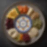 Artfully arranged Seder plate with symbolic foods