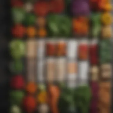 The Power of Organization: A Well-Structured Grocery List An organized grocery list with colorful vegetables