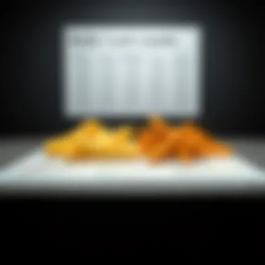 An informative chart on carbohydrate limits